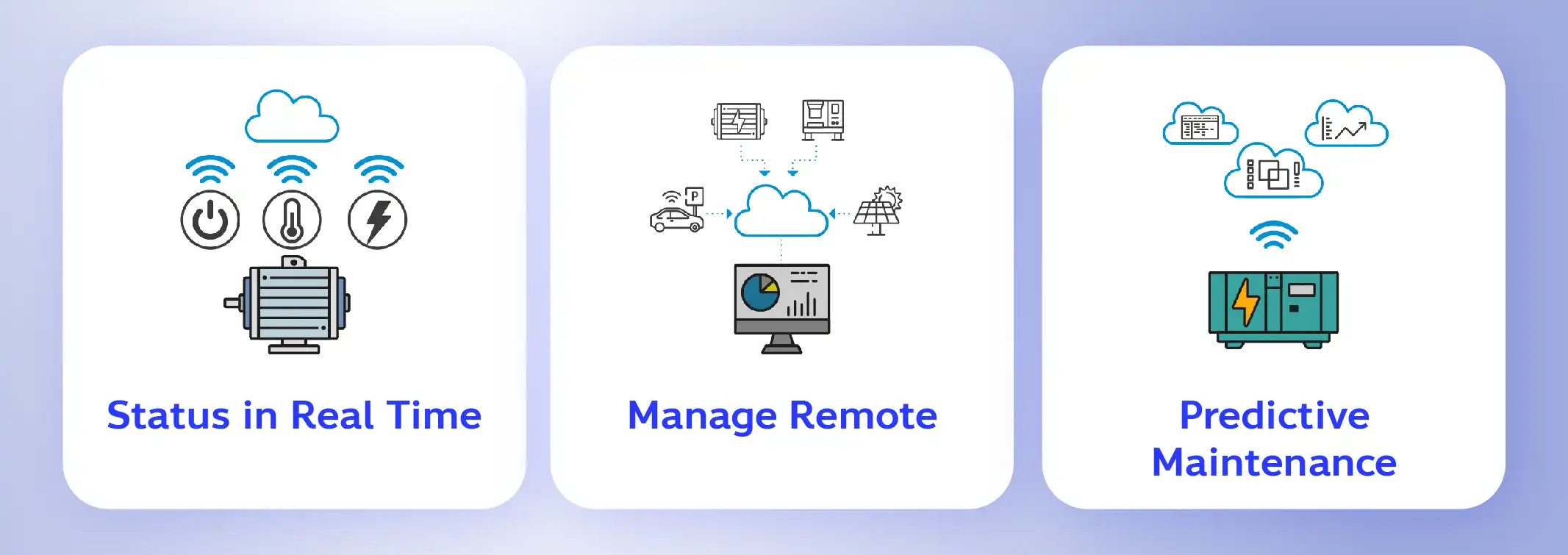 Device to Cloud Solution