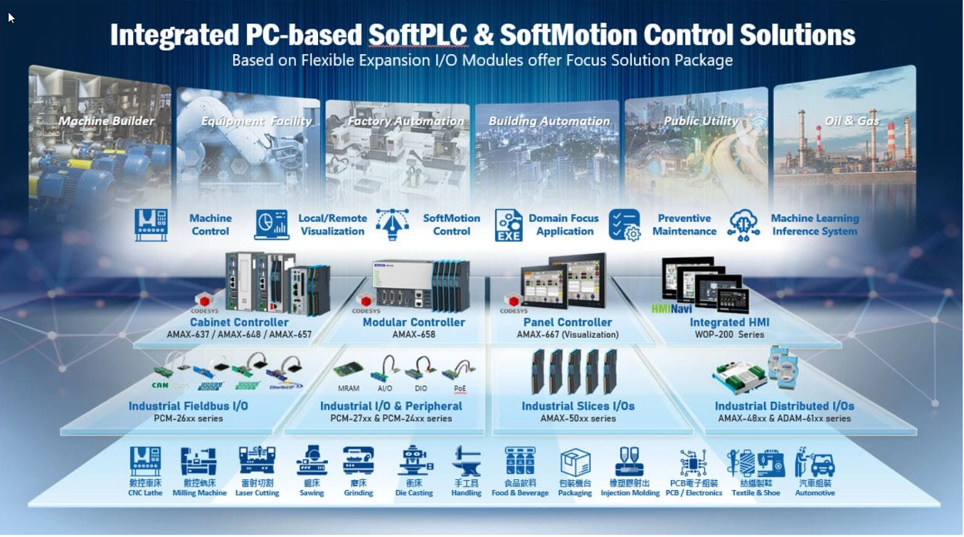 Embedded Automation Computers 5 1