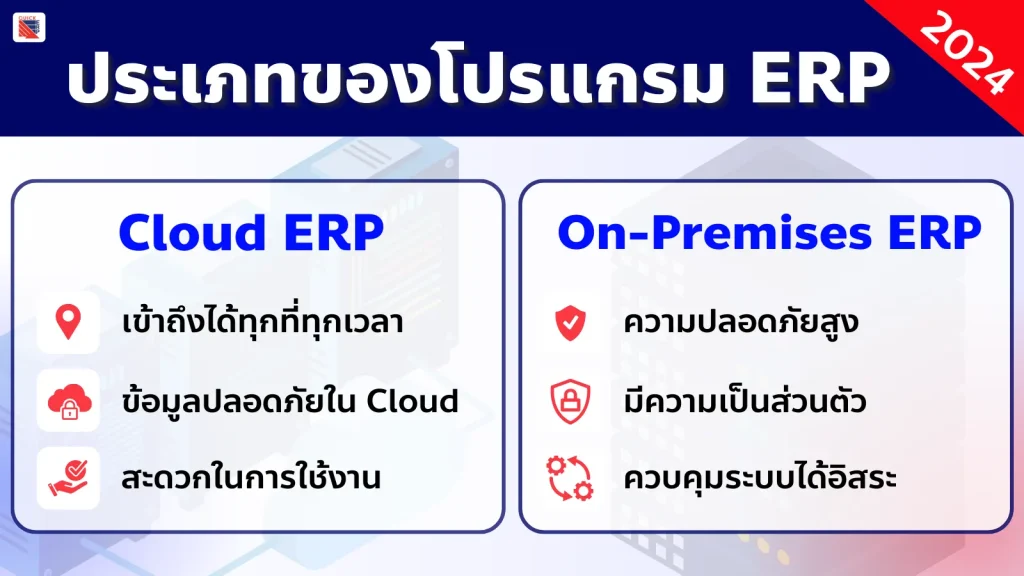 ประเภทของโปรแกรม ERP