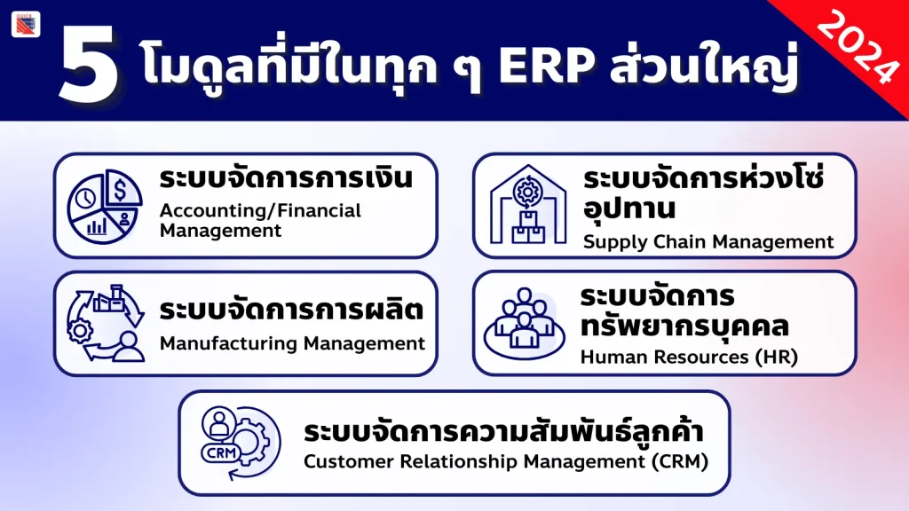 5 โมดูลที่มีในทุก ๆ ERP ส่วนใหญ่