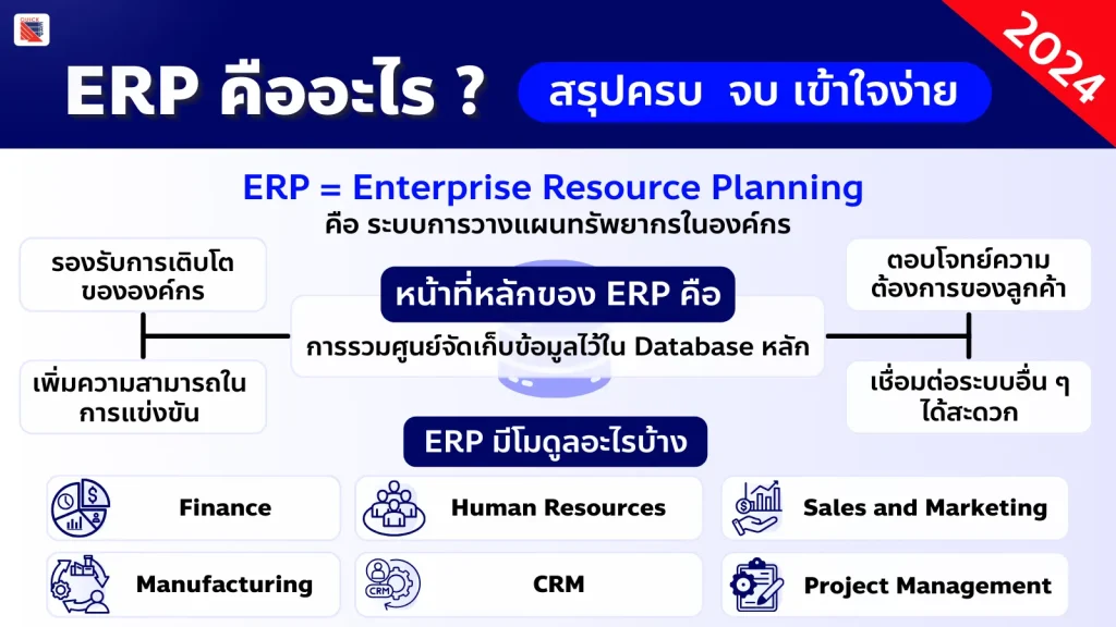 ERP คืออะไร สรุปครบ จบ เข้าใจง่าย