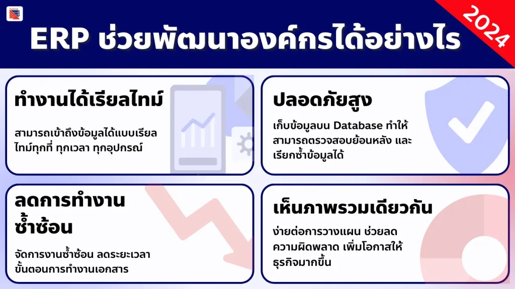 ERP ช่วยพัฒนาองค์กรได้อย่างไร