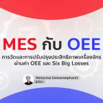 mes & oee cover