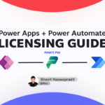 licensing guide