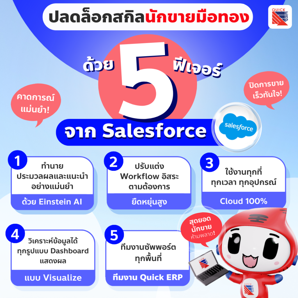 ปลดล็อกสกิลนักขายมือทองด้วย 5 ฟีเจอร์ของ Salesforce