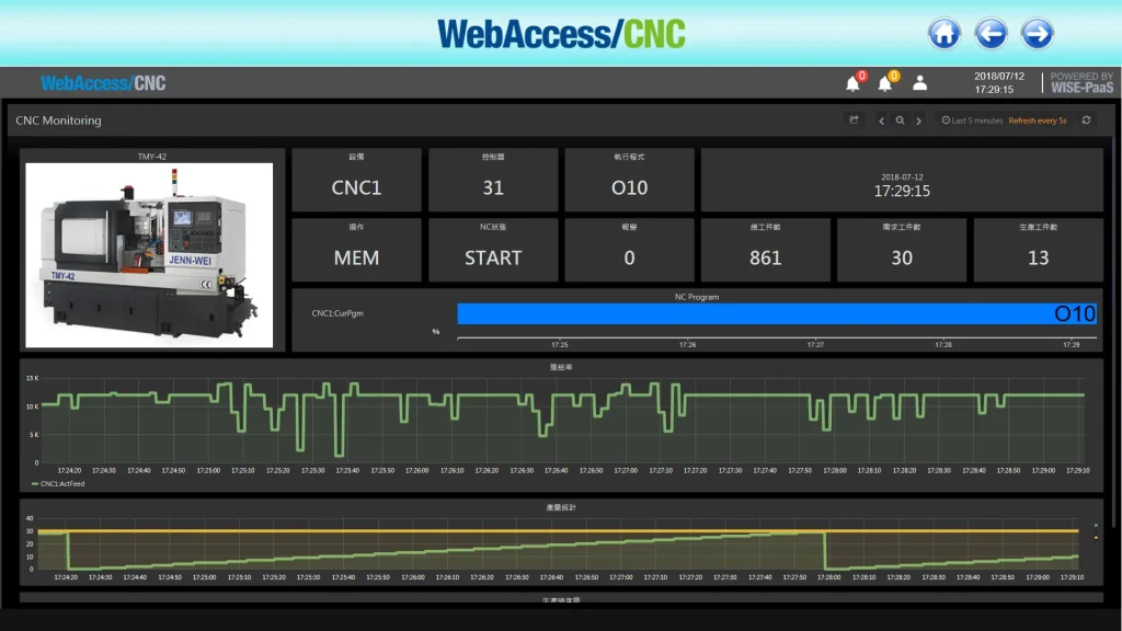webaccess cnc Screen 1