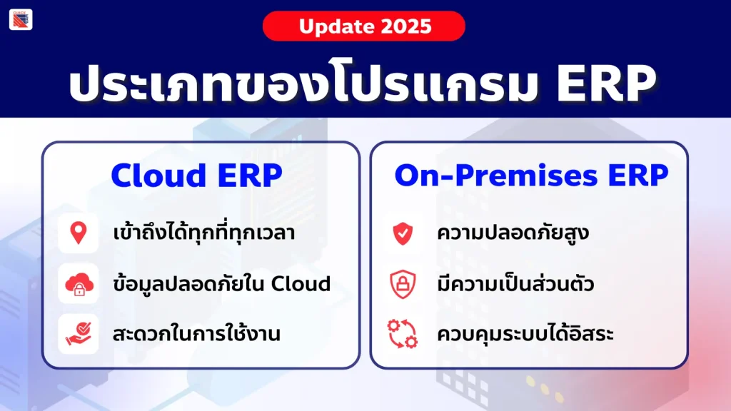 1 Blog ERP 2025