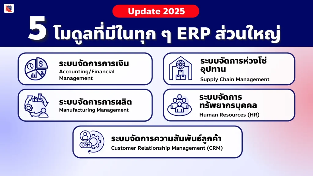 5 Blog ERP 2025 4