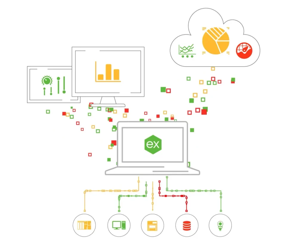 KEPServerEX Connectivity Platform (2)