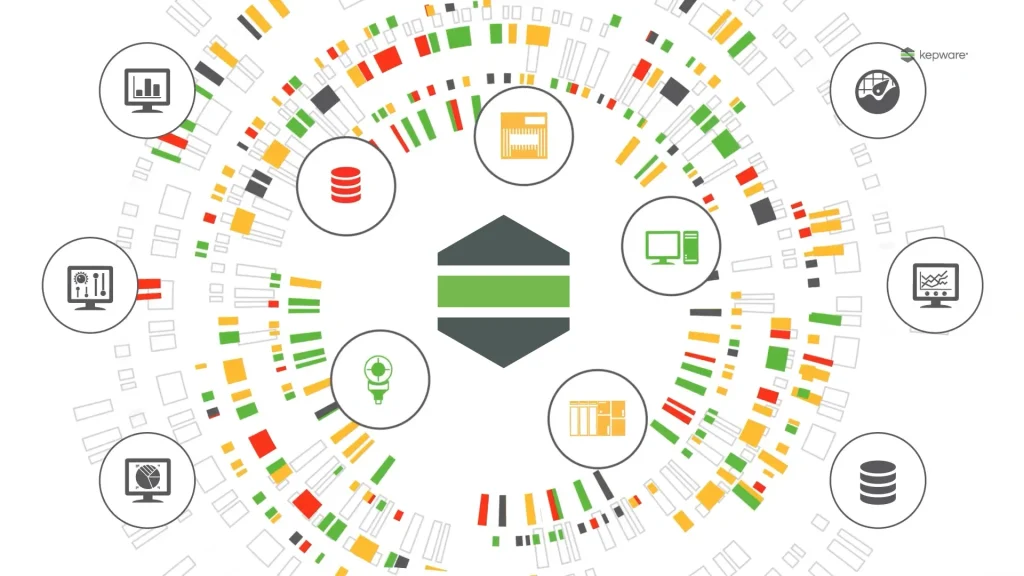 KEPServerEX Connectivity Platform (7)