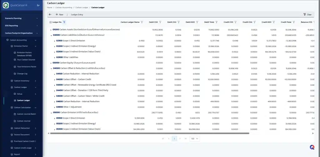 Carbon R Screen 7 Ledger