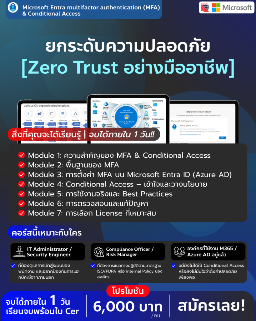 ป้องกันบัญชีผู้ใช้งานจากภัยไซเบอร์ ด้วย MFA และนโยบายการเข้าถึงที่ควบคุมได้ทุกสถานการณ์