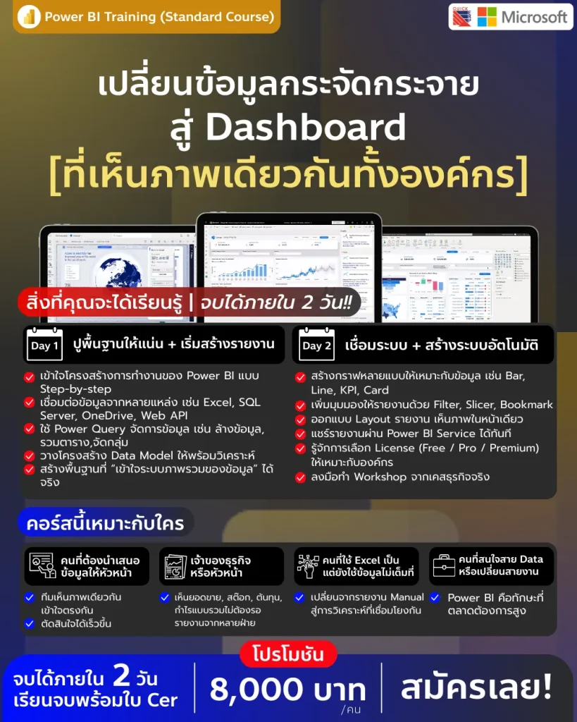 Power BI