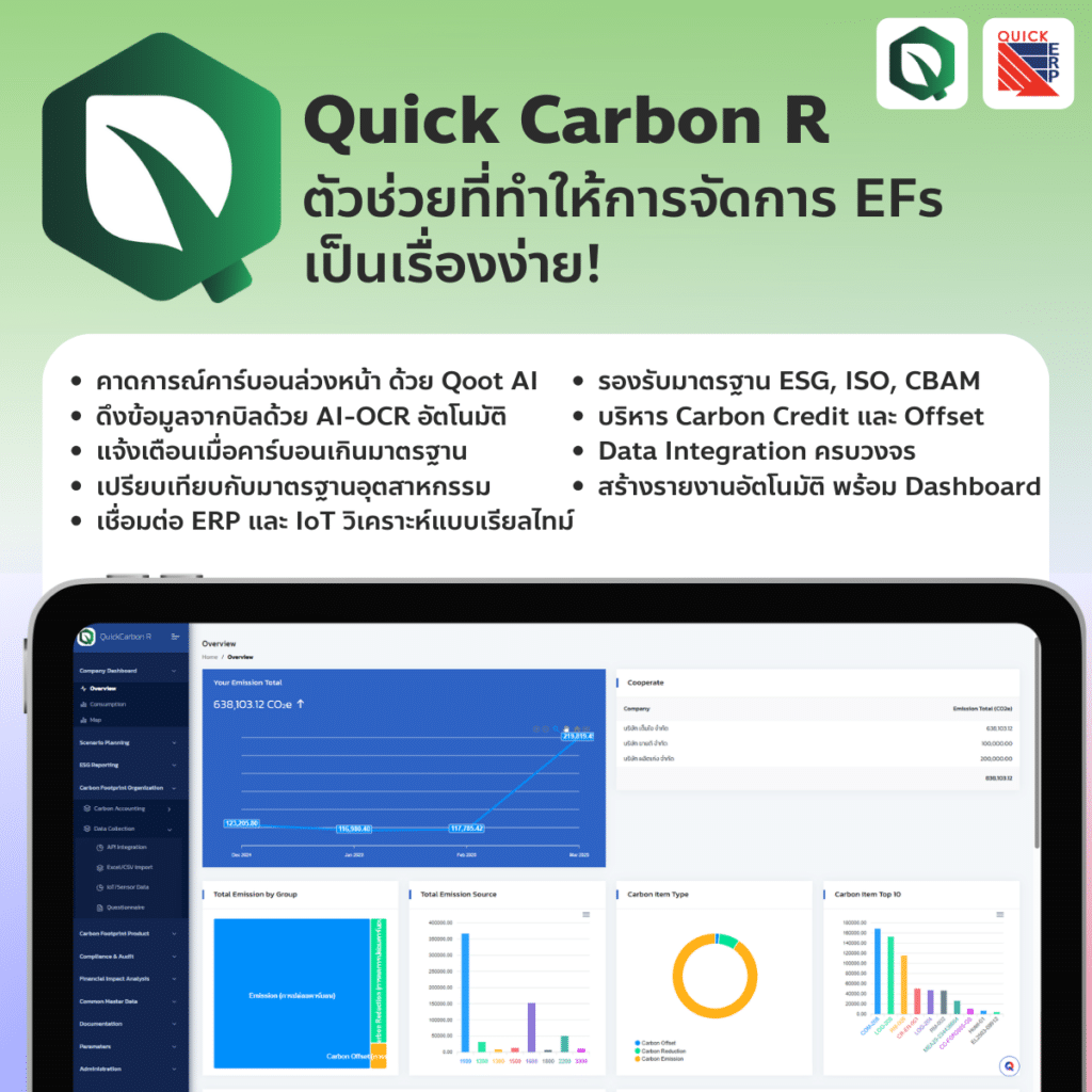ฟีเจอร์ Quick Carbon R
