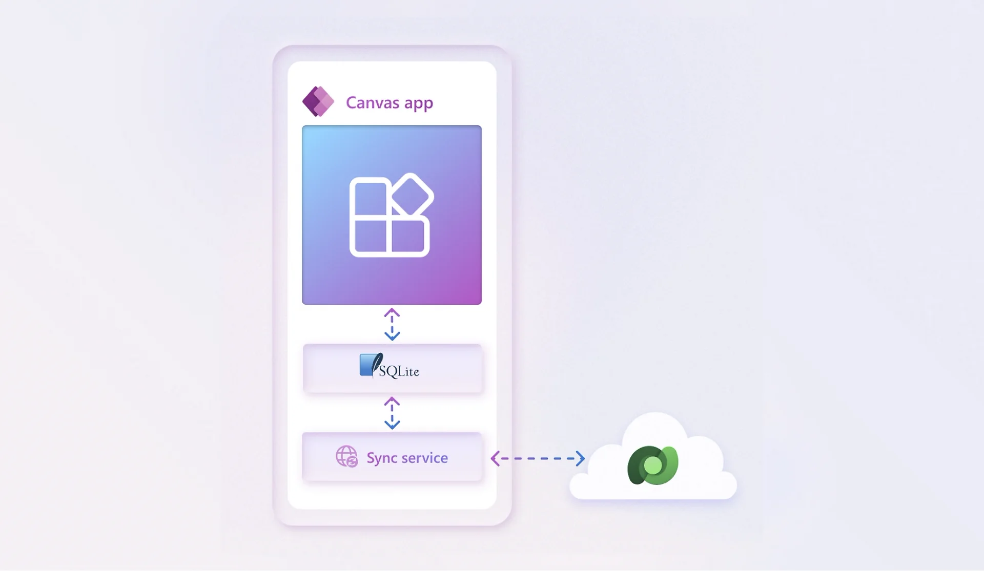 Power Apps Tabs 6 1