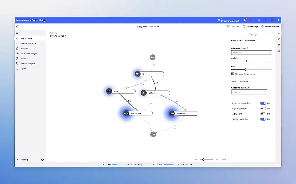 Power Automate Tabs 5 1