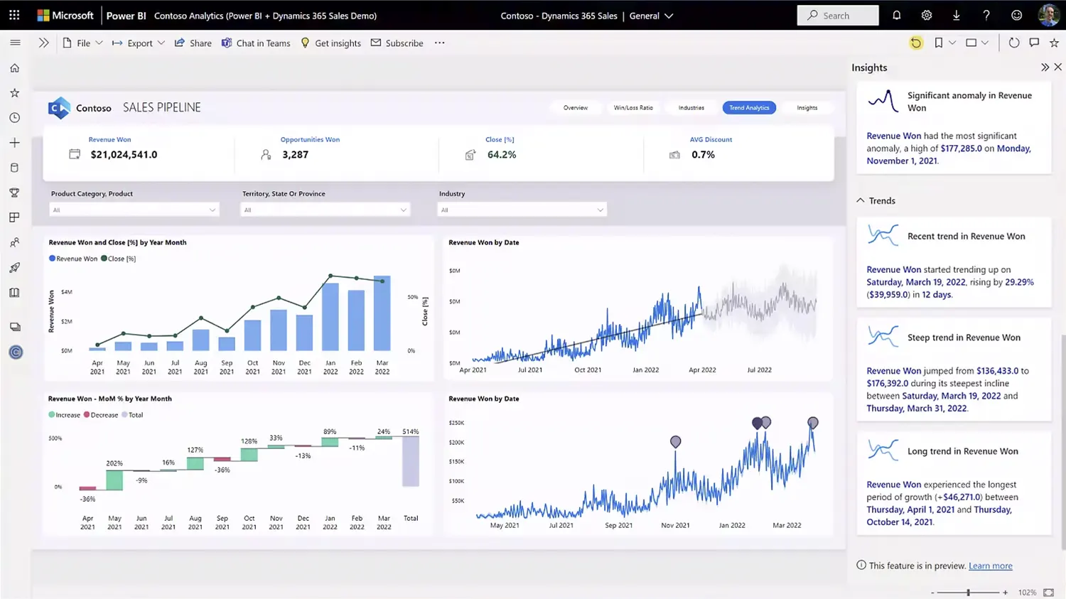 Power BI Tabs 2 3