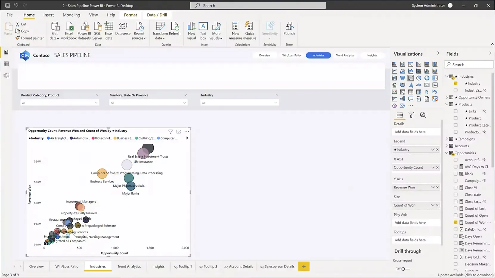 Power BI Tabs 5 2