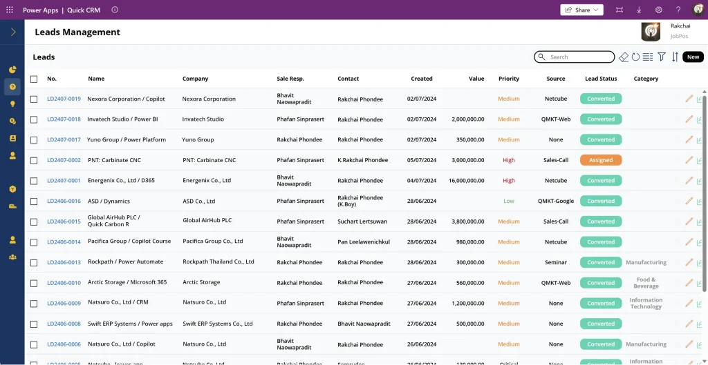 Quick CRM Lead Management