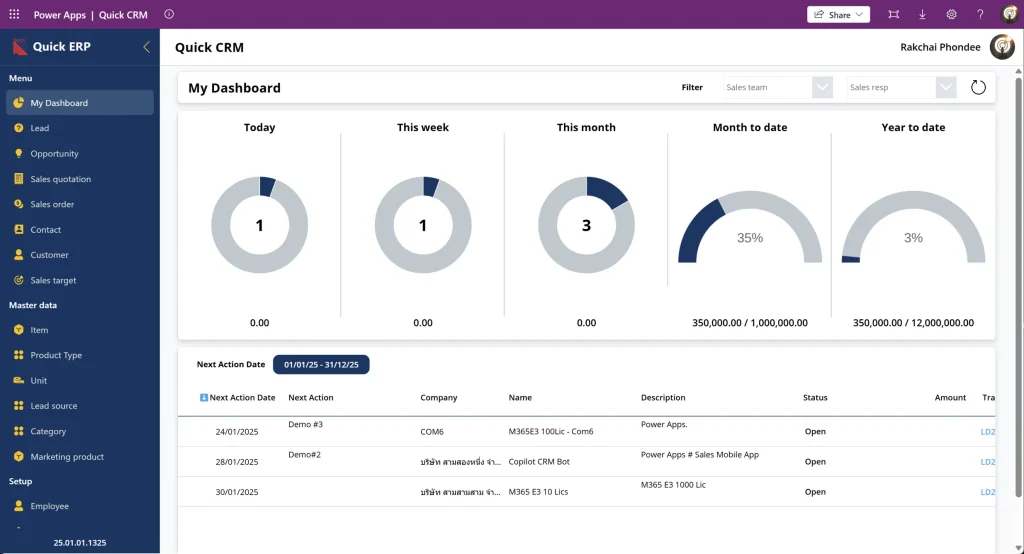 Quick CRM Sales Dashboard