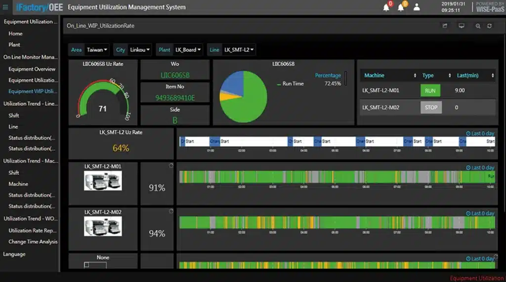 WebAccess SCADA Screen 1