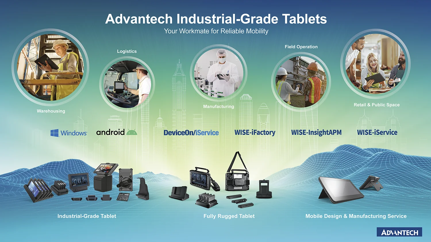 Industrial Grade tablets 2