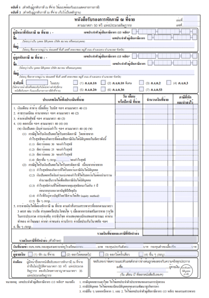 ความสำคัญของการเข้าใจระบบ “On Behalf”