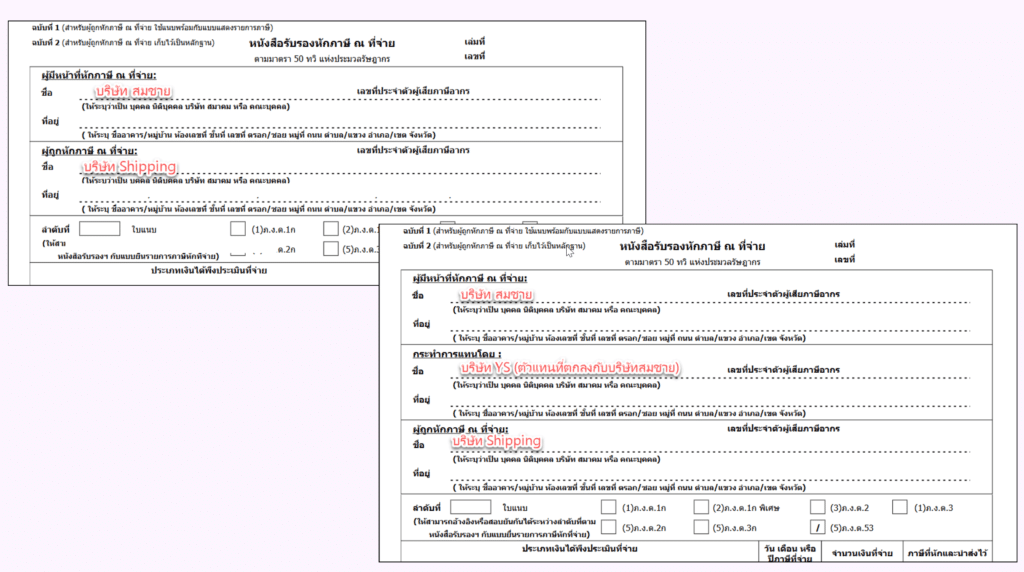 ความสำคัญของการเข้าใจระบบ “On Behalf”